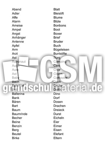 Wortliste-alphabetisch.pdf